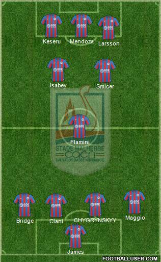 Stade Malherbe Caen Basse-Normandie 4-4-1-1 football formation