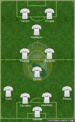 Real Madrid C.F. Formation 2011