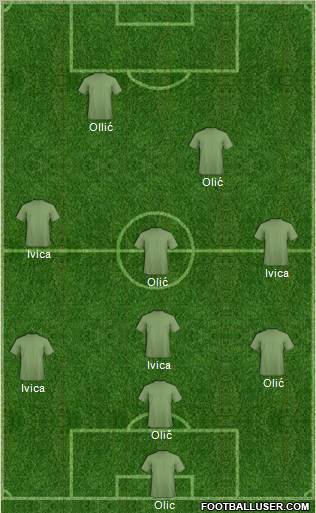 Football Manager Team Formation 2011