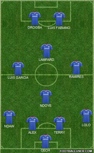 Chelsea Formation 2011