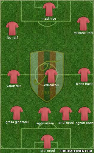 KS Flamurtari Vlorë Formation 2011
