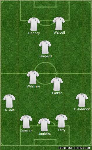 England Formation 2011
