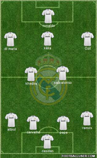 Real Madrid C.F. Formation 2011