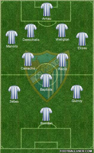 Málaga C.F., S.A.D. Formation 2011
