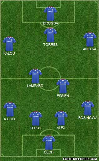 Chelsea Formation 2011