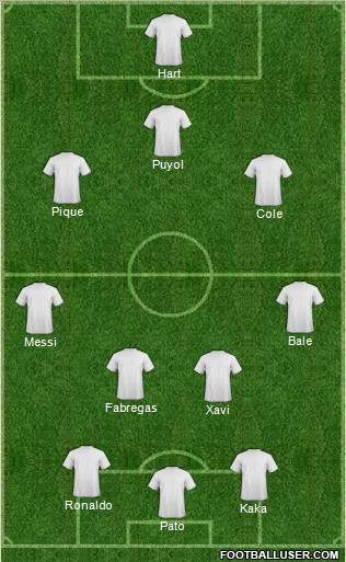 Dream Team 3-4-3 football formation