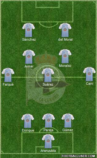 R.C. Deportivo de La Coruña S.A.D. Formation 2011