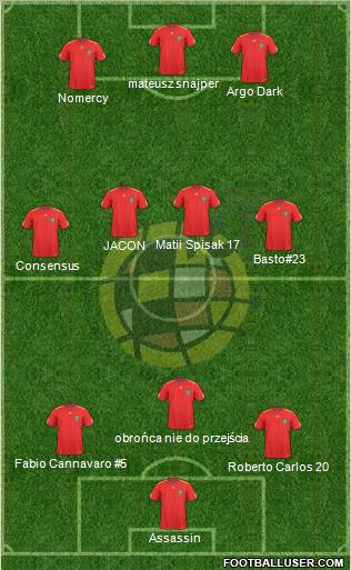Spain Formation 2011