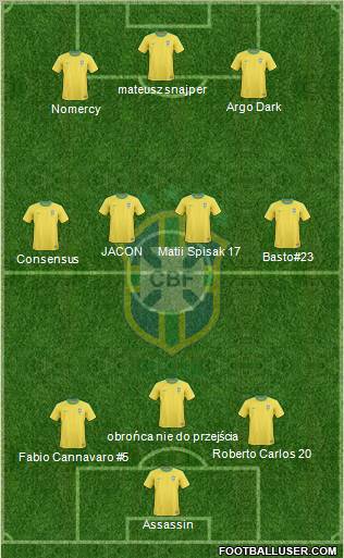 Brazil Formation 2011
