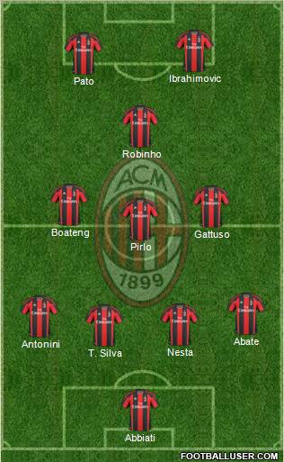 A.C. Milan Formation 2011