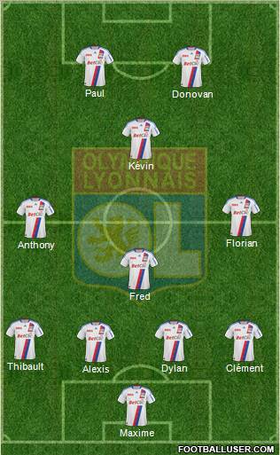 Olympique Lyonnais Formation 2011