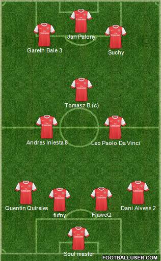 Arsenal Formation 2011