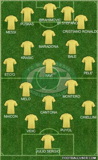 WIT-Georgia Tbilisi Formation 2011