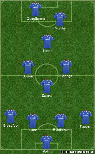 Chelsea Formation 2011