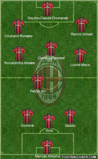A.C. Milan Formation 2011