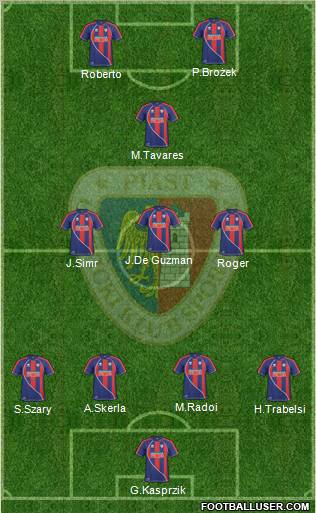 Piast Gliwice football formation