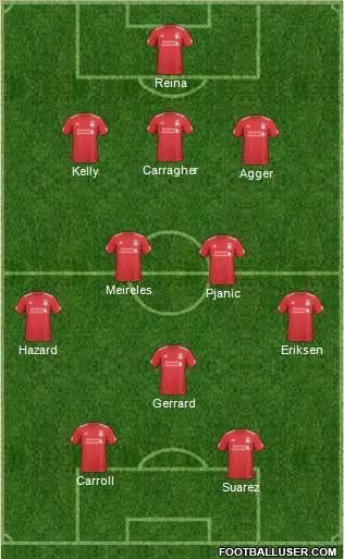 Liverpool Formation 2011