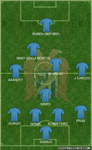 Águilas C.F. Formation 2011
