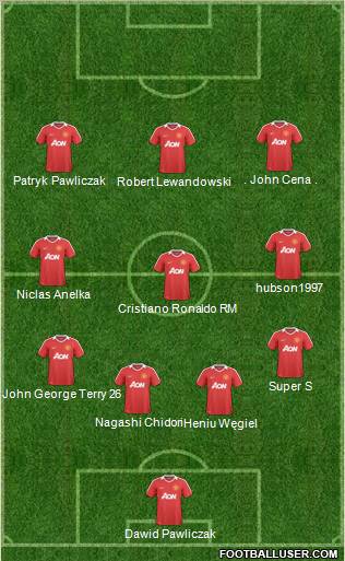 Manchester United Formation 2011