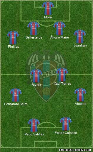 Levante U.D., S.A.D. Formation 2011