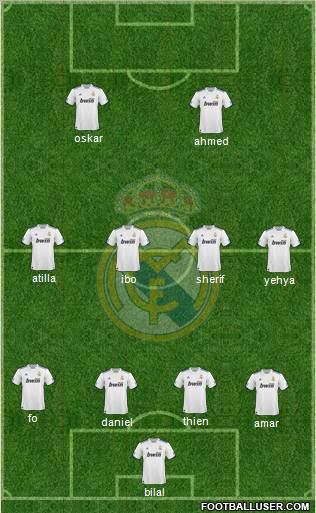 Real Madrid C.F. Formation 2011