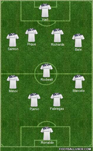 Tottenham Hotspur Formation 2011