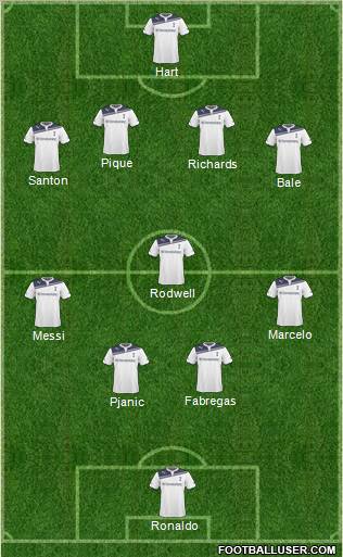 Tottenham Hotspur 4-5-1 football formation