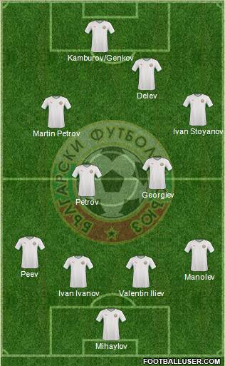 Bulgaria Formation 2011