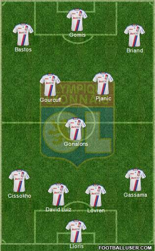 Olympique Lyonnais Formation 2011