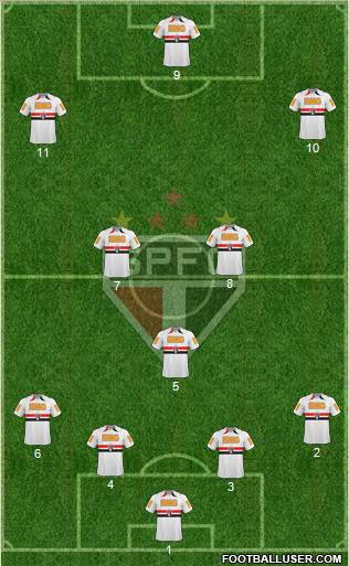 São Paulo FC Formation 2011