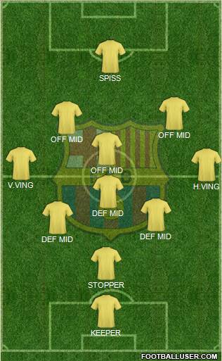 F.C. Barcelona Formation 2011