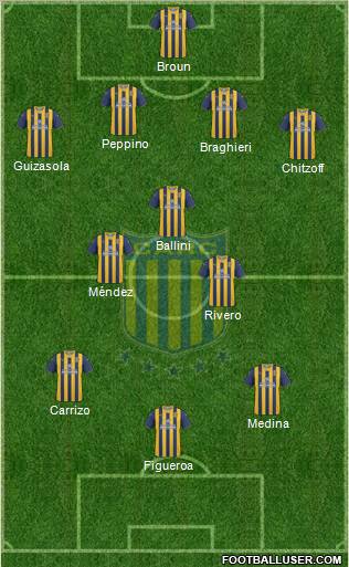 Rosario Central football formation