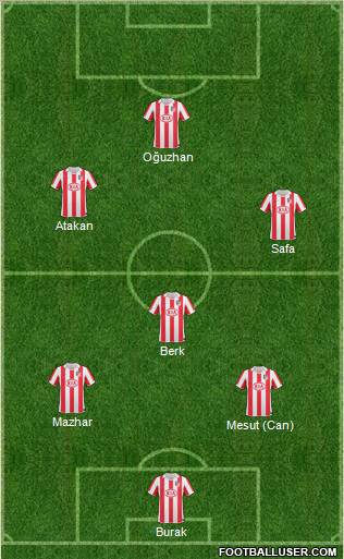 Atlético Madrid B Formation 2011
