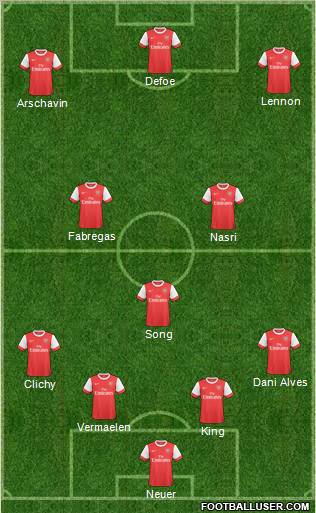 Arsenal Formation 2011