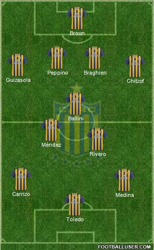 Rosario Central football formation