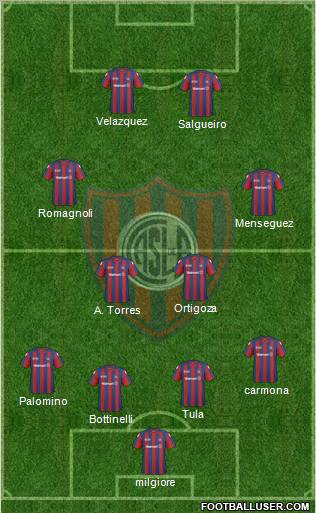 San Lorenzo de Almagro Formation 2011