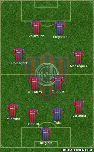 San Lorenzo de Almagro football formation