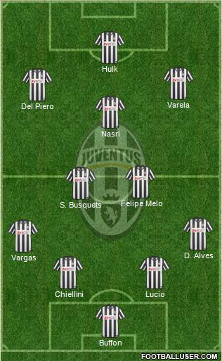 Juventus Formation 2011