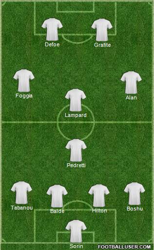 Pro Evolution Soccer Team Formation 2011