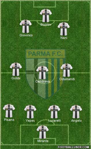 Parma football formation