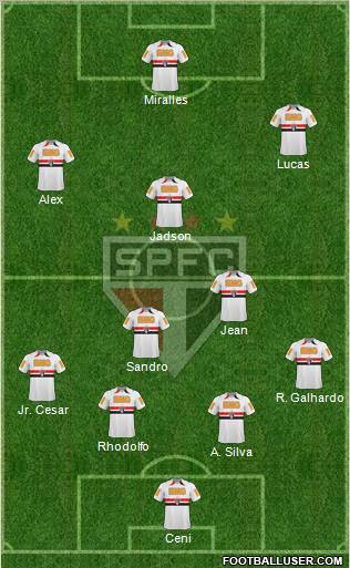 São Paulo FC football formation