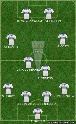 CD Universidad Católica Formation 2011