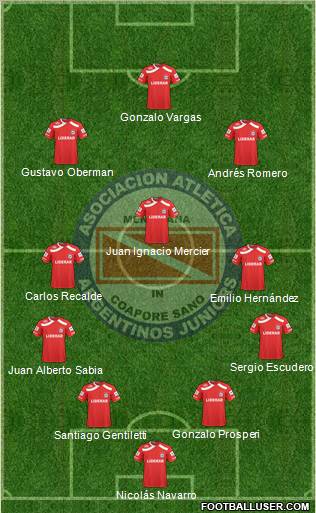 Argentinos Juniors Formation 2011