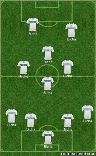 Coritiba FC Formation 2011