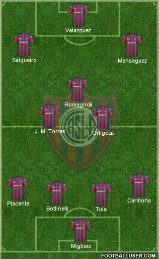 San Lorenzo de Almagro Formation 2011