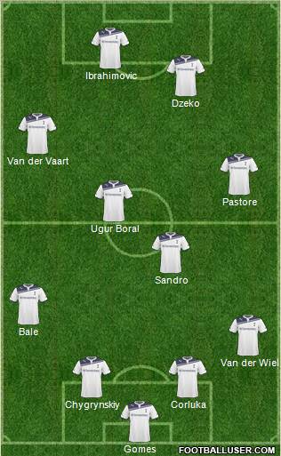 Tottenham Hotspur Formation 2011