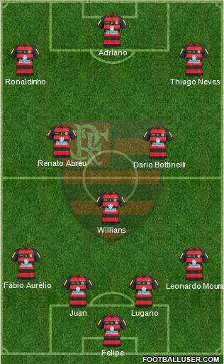 CR Flamengo football formation