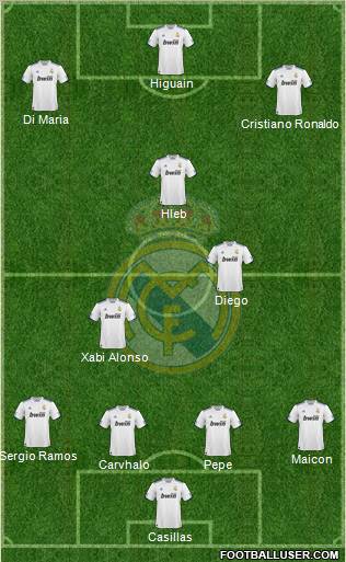 Real Madrid C.F. Formation 2011