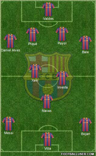 F.C. Barcelona Formation 2011