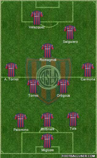 San Lorenzo de Almagro Formation 2011